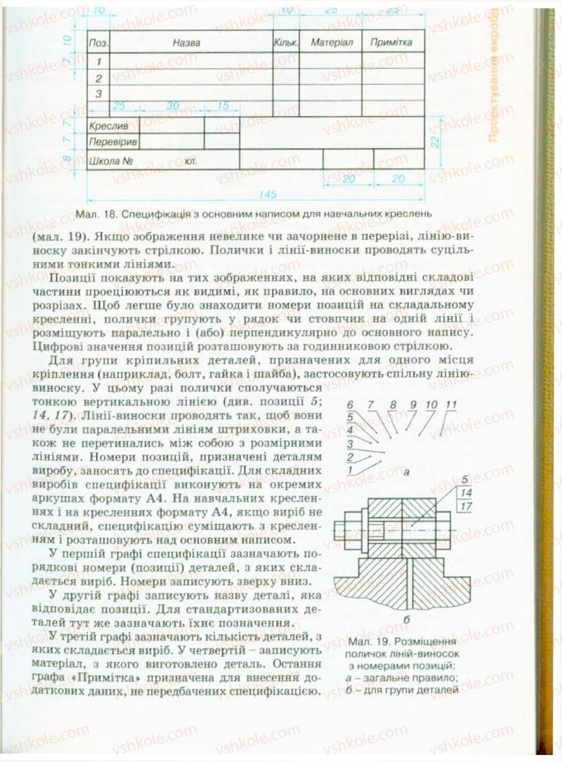 Страница 21 | Підручник Трудове навчання 9 клас Б.М. Терещук, В.Т. Туташинський, В.К. Загорний 2009 Технічні види праці