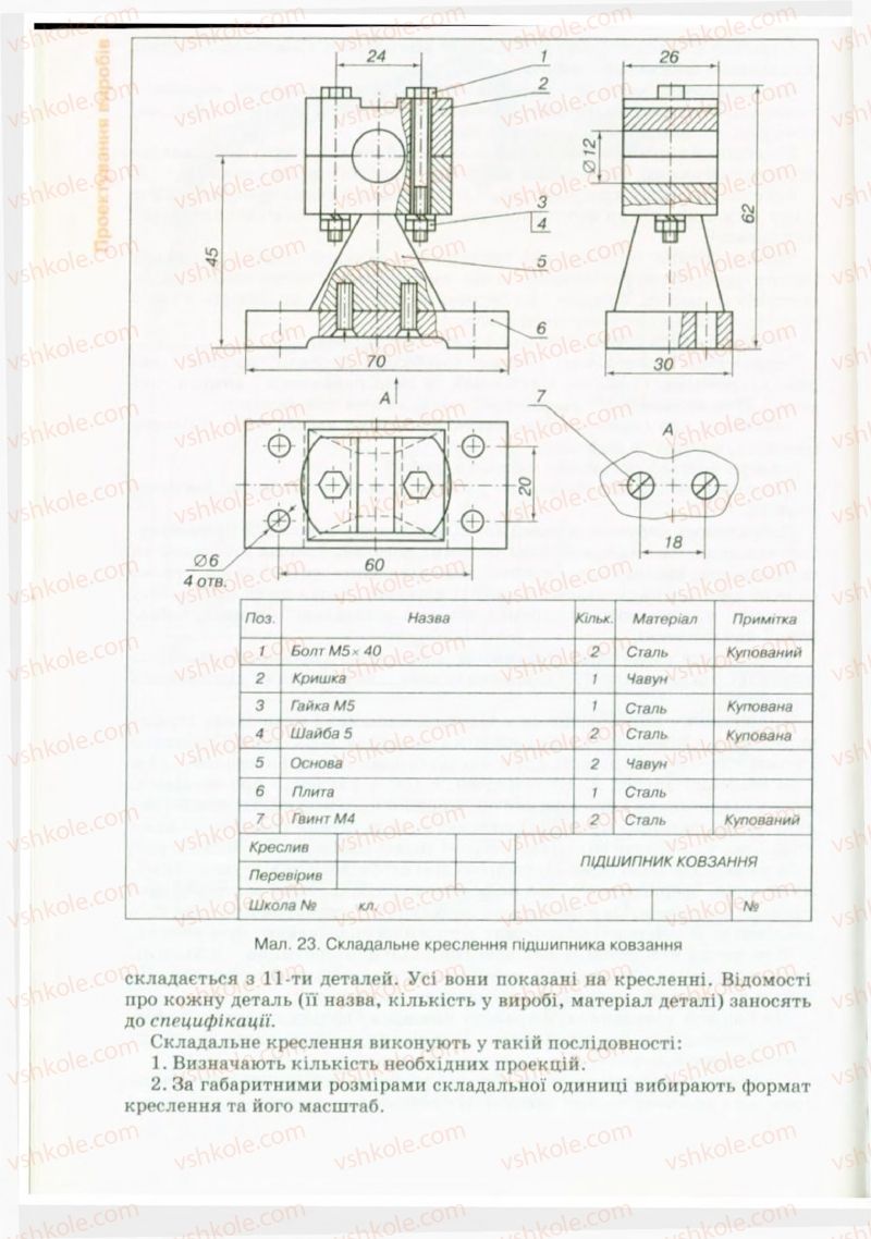 Страница 28 | Підручник Трудове навчання 9 клас Б.М. Терещук, В.Т. Туташинський, В.К. Загорний 2009 Технічні види праці
