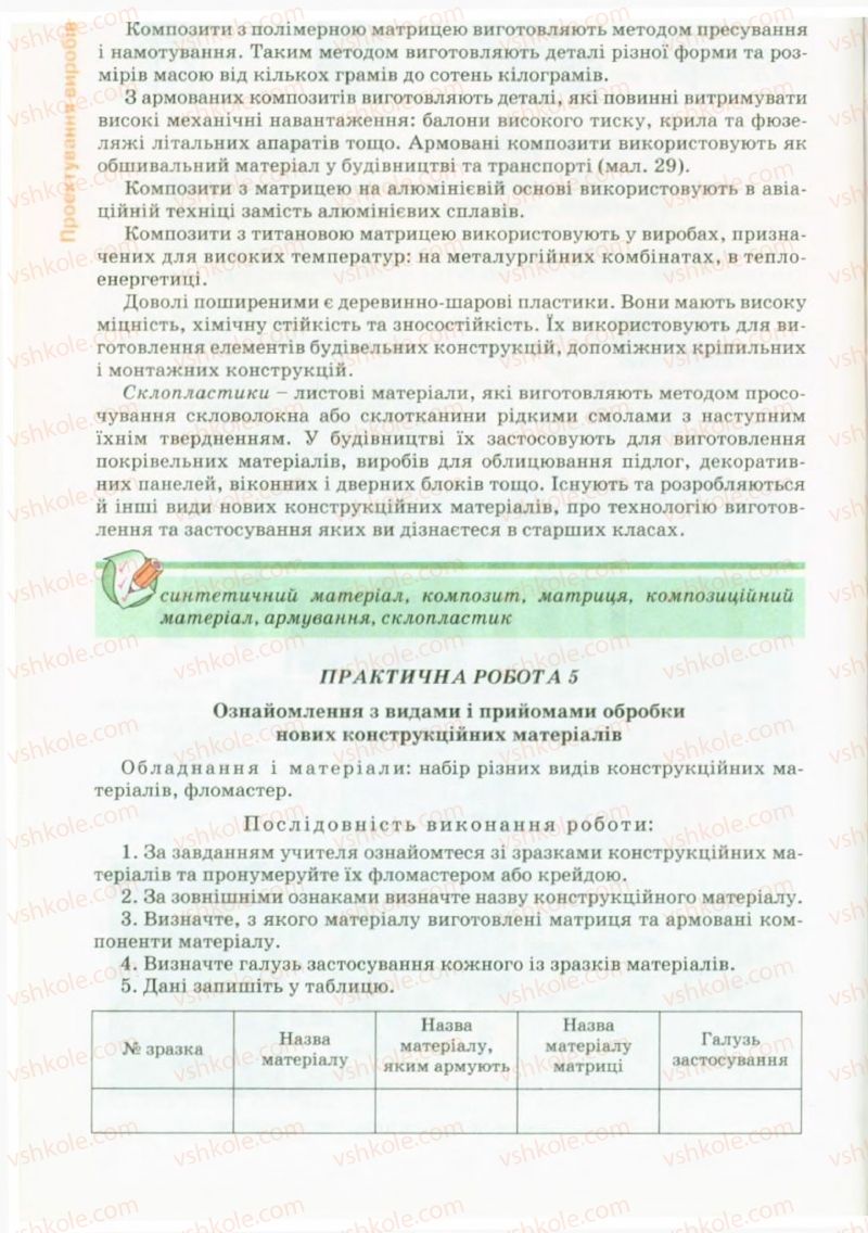 Страница 38 | Підручник Трудове навчання 9 клас Б.М. Терещук, В.Т. Туташинський, В.К. Загорний 2009 Технічні види праці