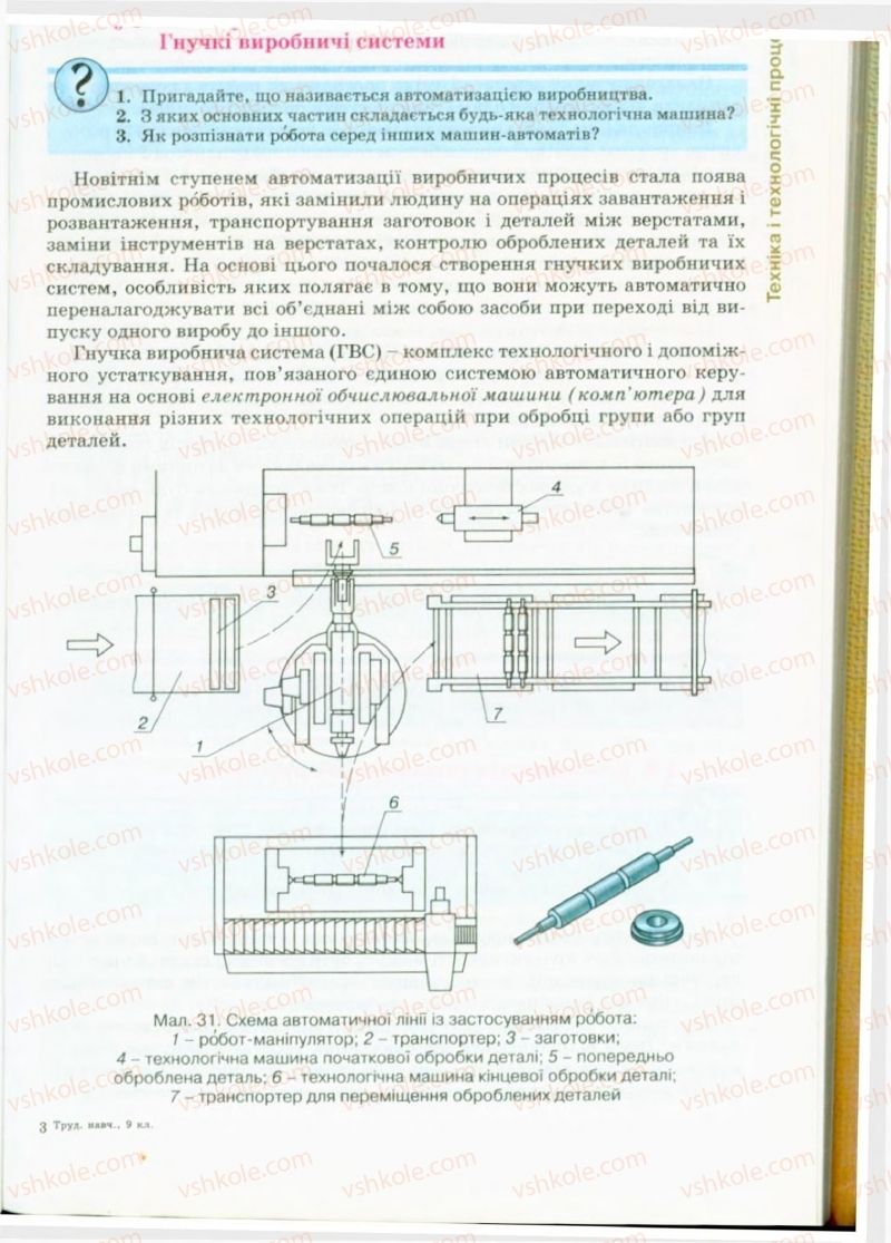 Страница 49 | Підручник Трудове навчання 9 клас Б.М. Терещук, В.Т. Туташинський, В.К. Загорний 2009 Технічні види праці
