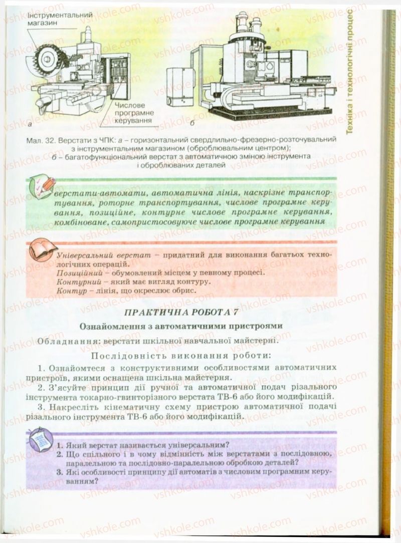 Страница 53 | Підручник Трудове навчання 9 клас Б.М. Терещук, В.Т. Туташинський, В.К. Загорний 2009 Технічні види праці
