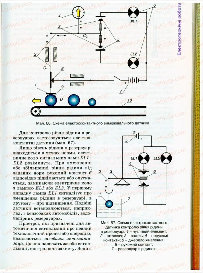 Страница 91 | Підручник Трудове навчання 9 клас Б.М. Терещук, В.Т. Туташинський, В.К. Загорний 2009 Технічні види праці