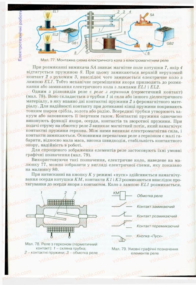 Страница 100 | Підручник Трудове навчання 9 клас Б.М. Терещук, В.Т. Туташинський, В.К. Загорний 2009 Технічні види праці
