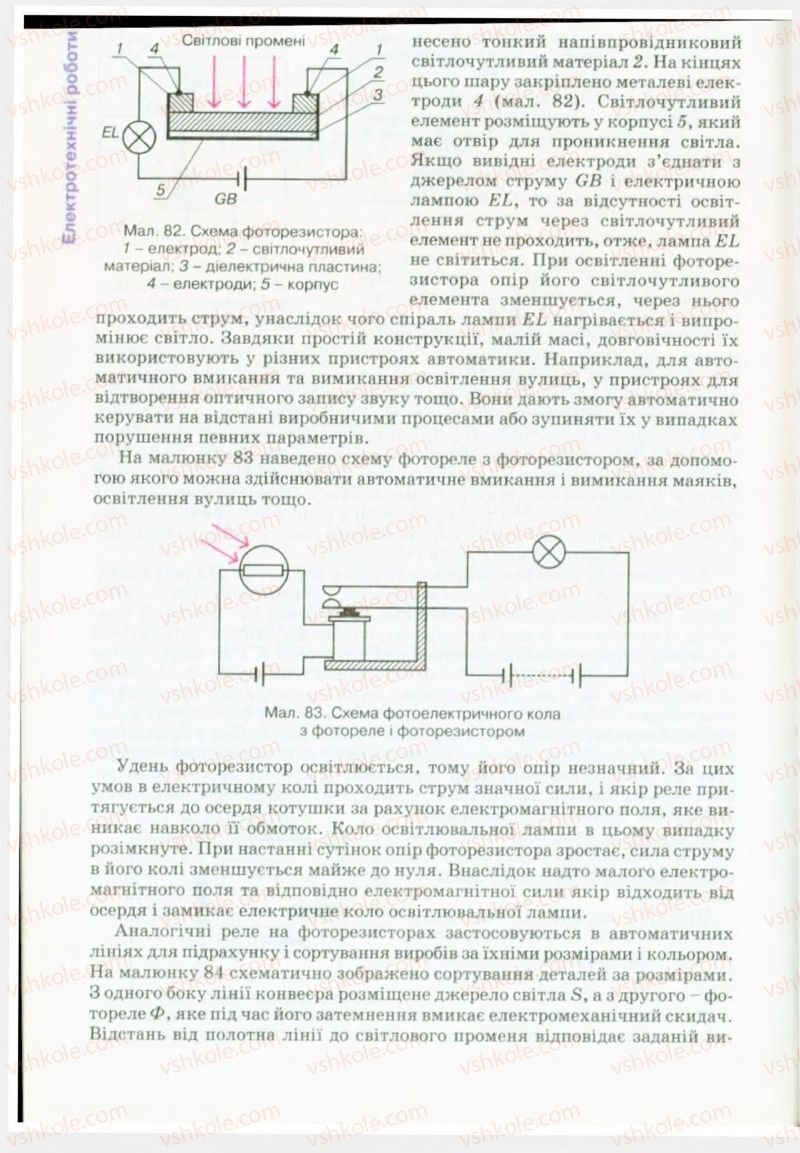 Страница 102 | Підручник Трудове навчання 9 клас Б.М. Терещук, В.Т. Туташинський, В.К. Загорний 2009 Технічні види праці