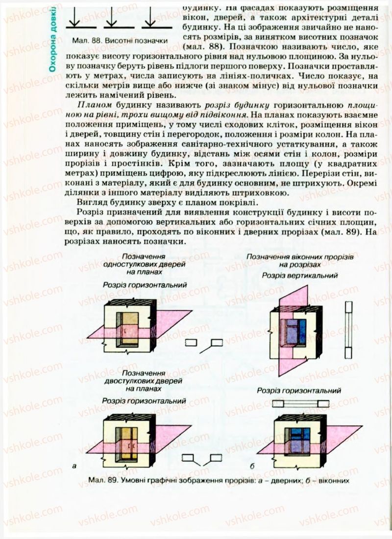 Страница 114 | Підручник Трудове навчання 9 клас Б.М. Терещук, В.Т. Туташинський, В.К. Загорний 2009 Технічні види праці