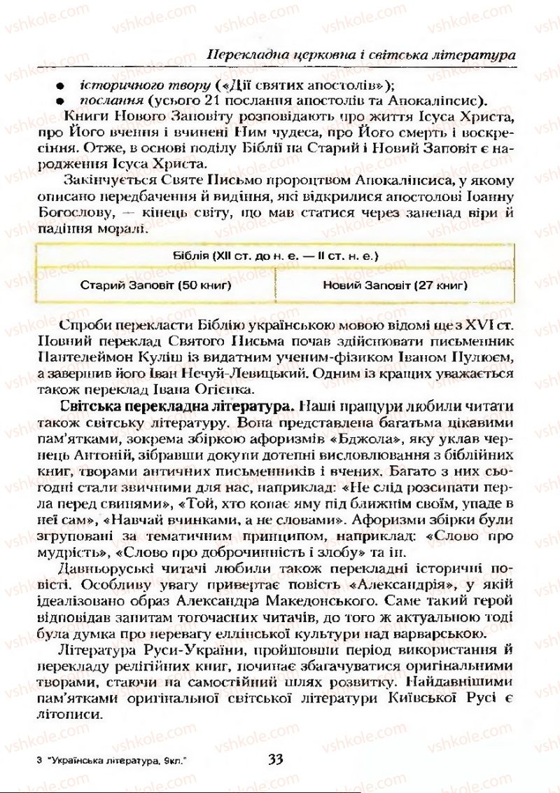 Страница 33 | Підручник Українська література 9 клас О.М. Авраменко 2009
