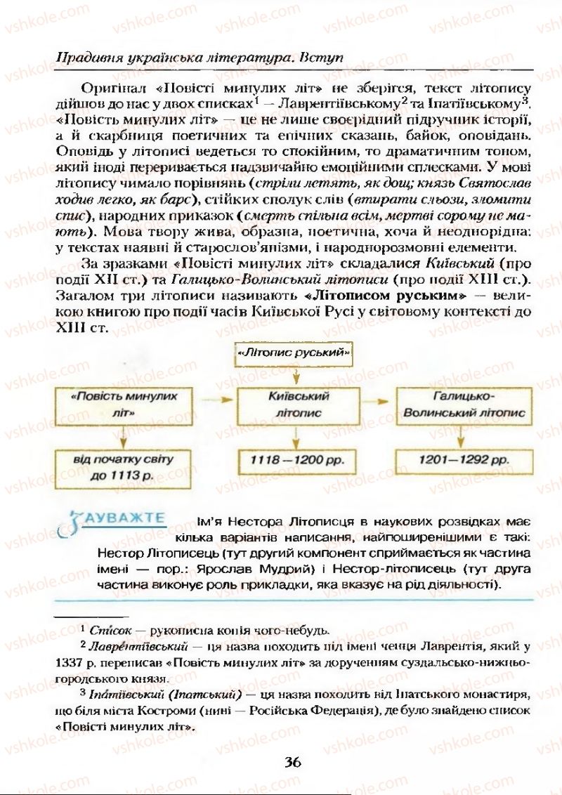Страница 36 | Підручник Українська література 9 клас О.М. Авраменко 2009
