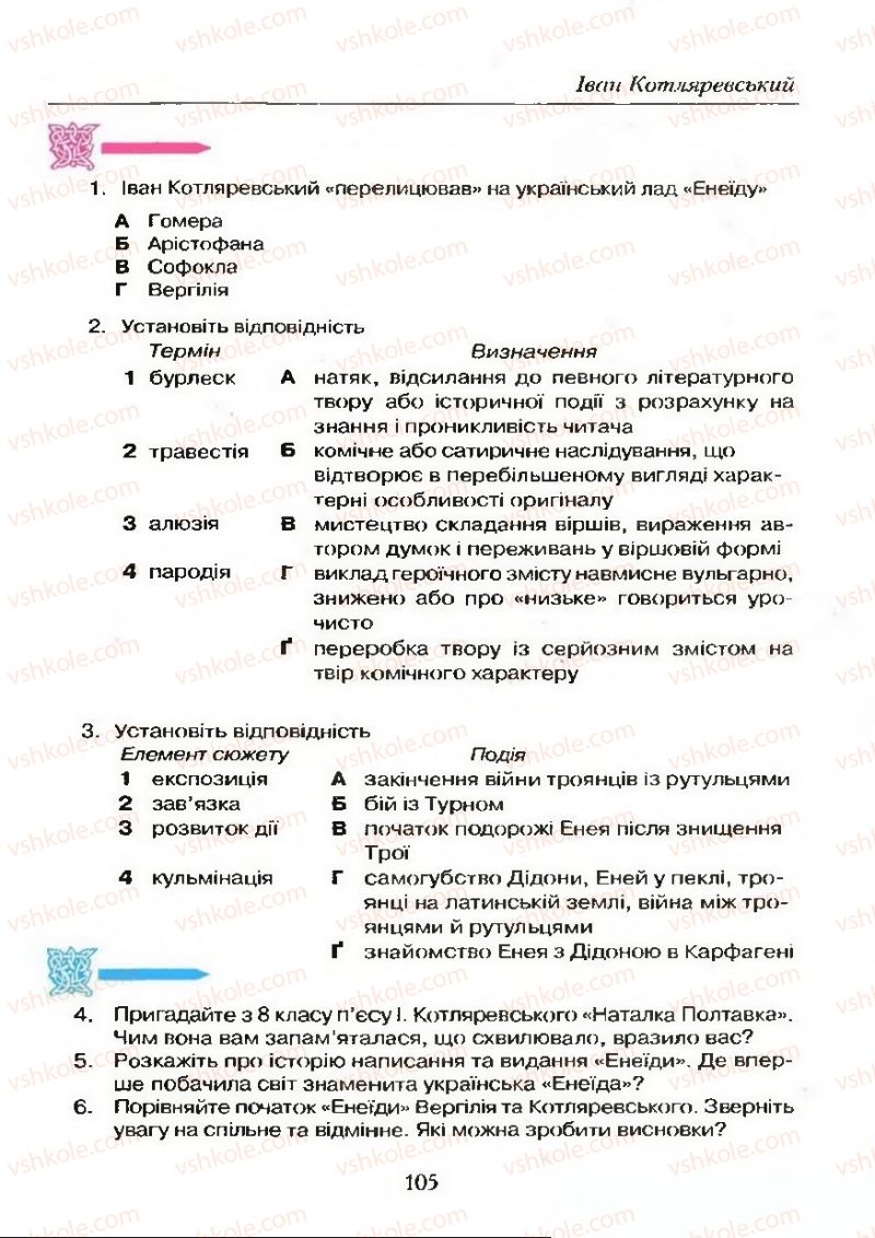 Страница 105 | Підручник Українська література 9 клас О.М. Авраменко 2009