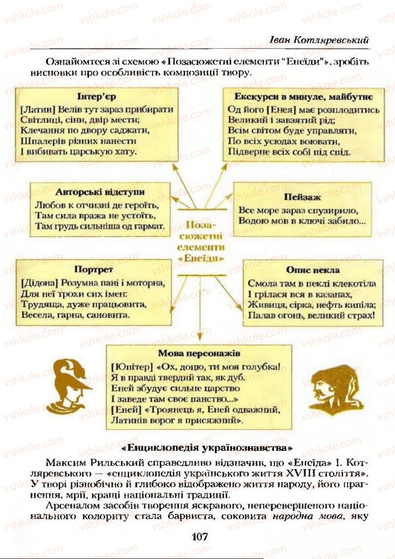 Страница 107 | Підручник Українська література 9 клас О.М. Авраменко 2009