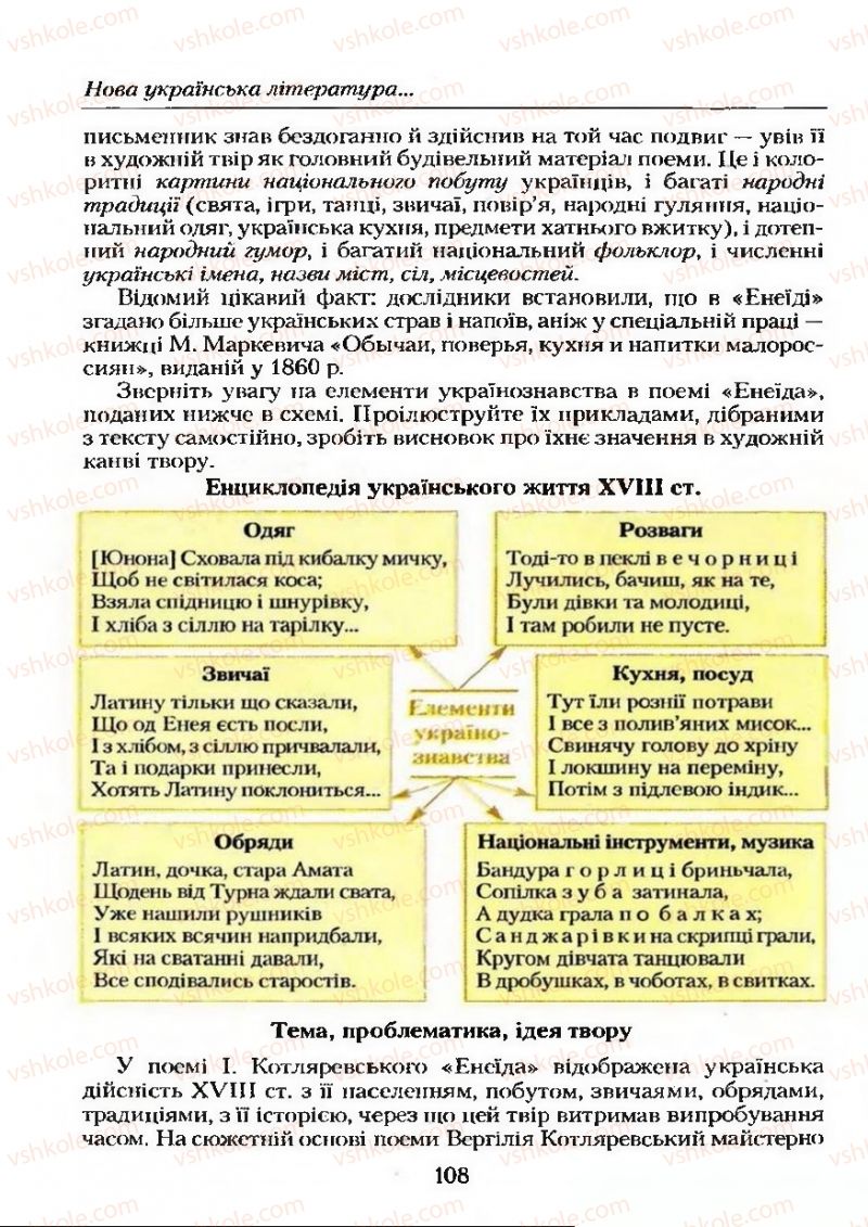 Страница 108 | Підручник Українська література 9 клас О.М. Авраменко 2009