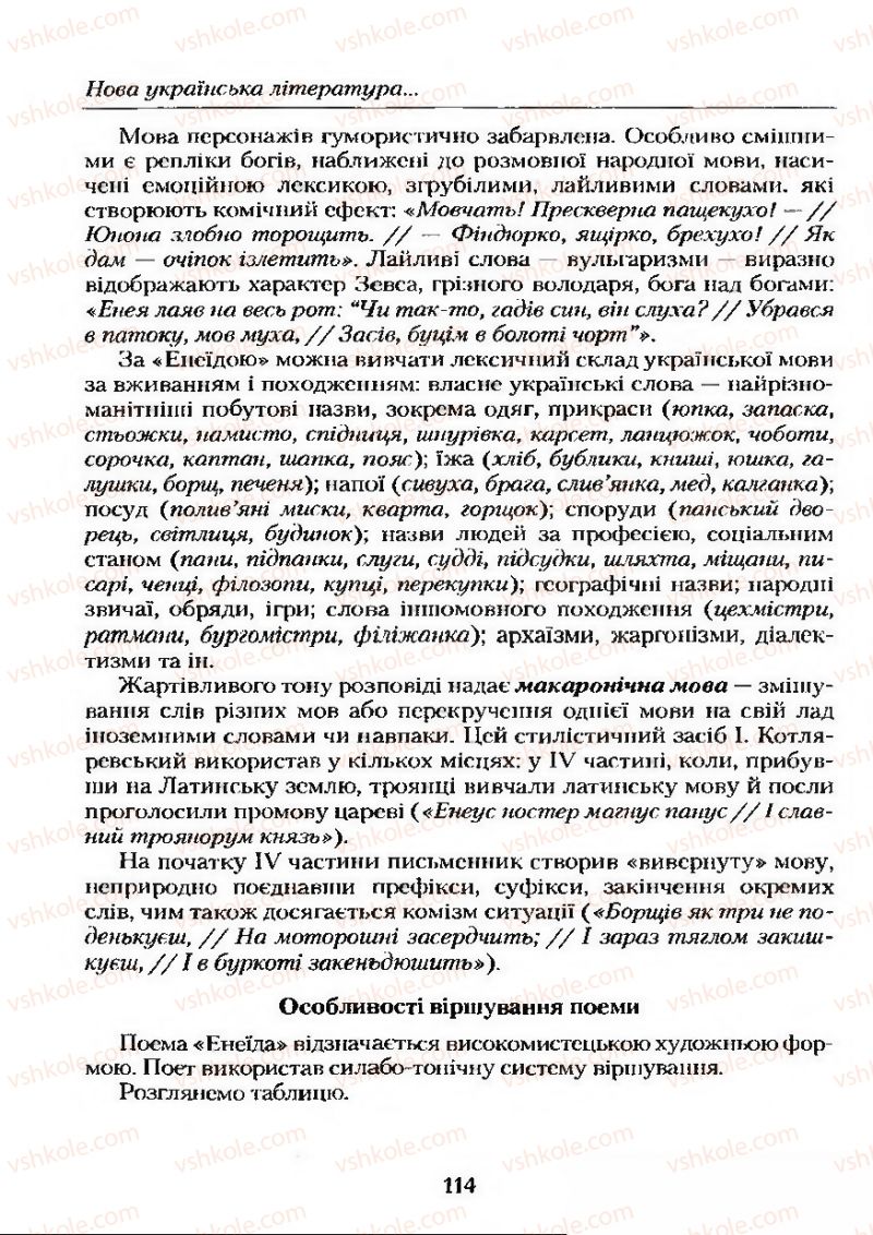 Страница 114 | Підручник Українська література 9 клас О.М. Авраменко 2009