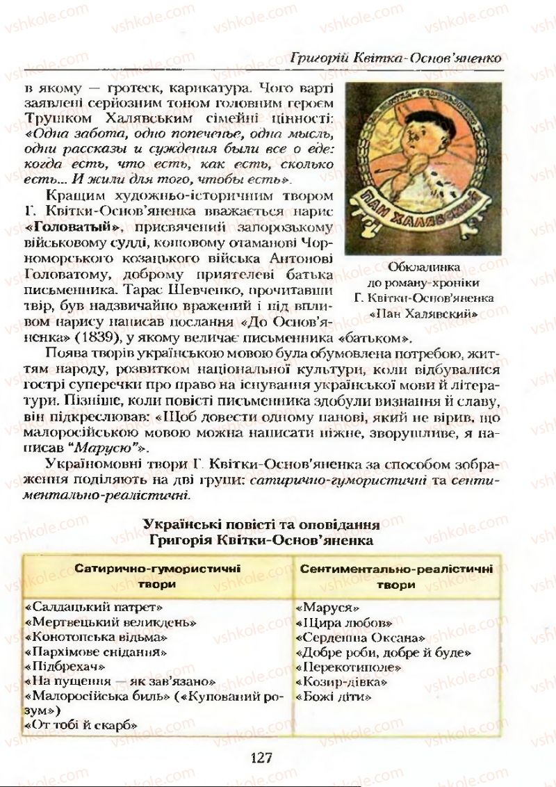 Страница 127 | Підручник Українська література 9 клас О.М. Авраменко 2009