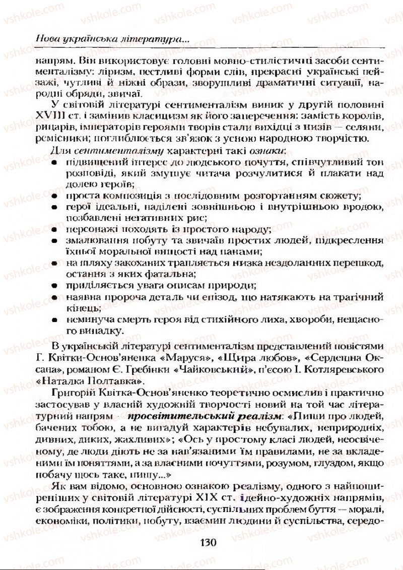 Страница 130 | Підручник Українська література 9 клас О.М. Авраменко 2009
