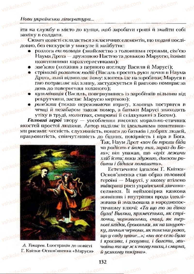 Страница 132 | Підручник Українська література 9 клас О.М. Авраменко 2009