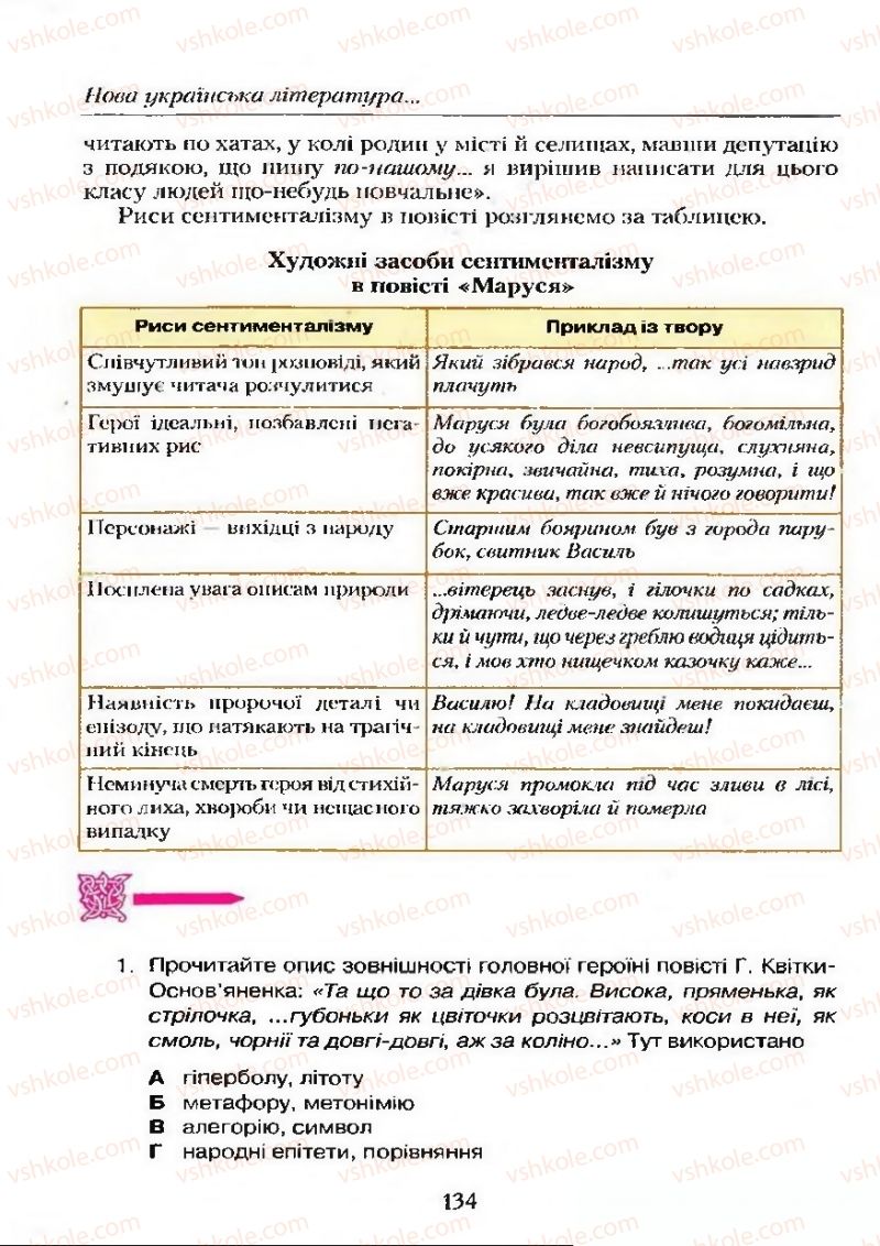 Страница 134 | Підручник Українська література 9 клас О.М. Авраменко 2009