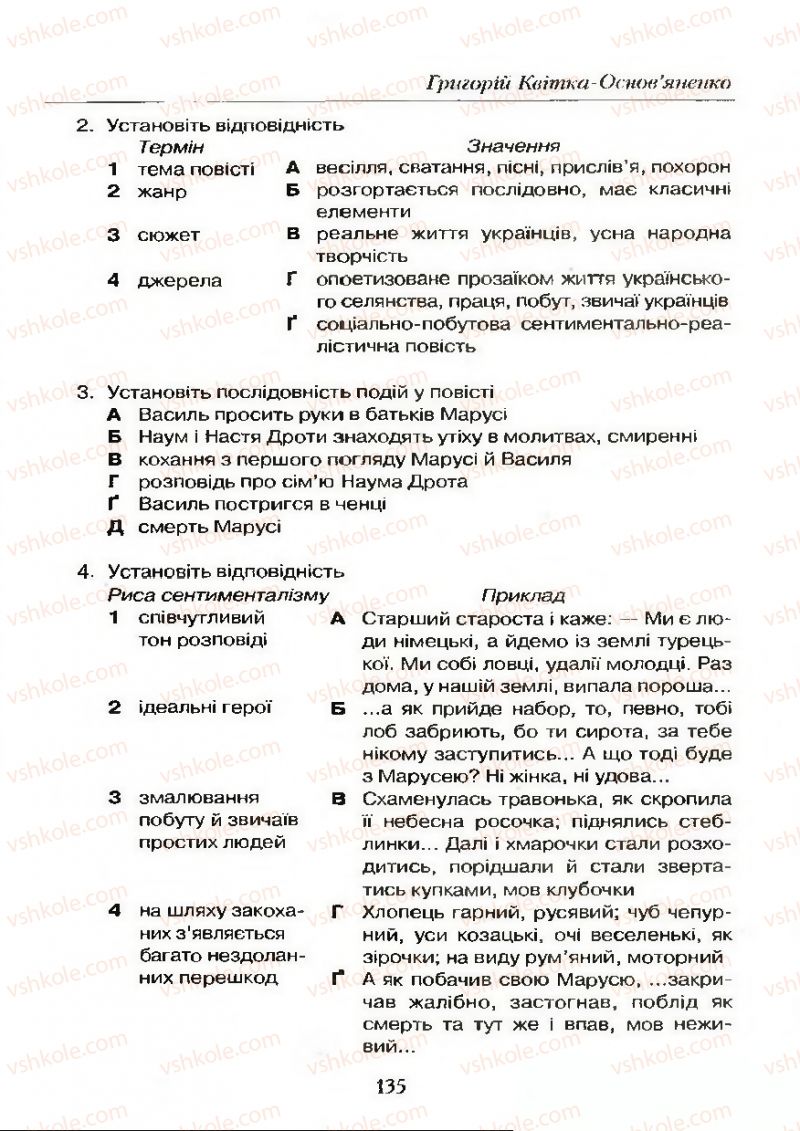 Страница 135 | Підручник Українська література 9 клас О.М. Авраменко 2009