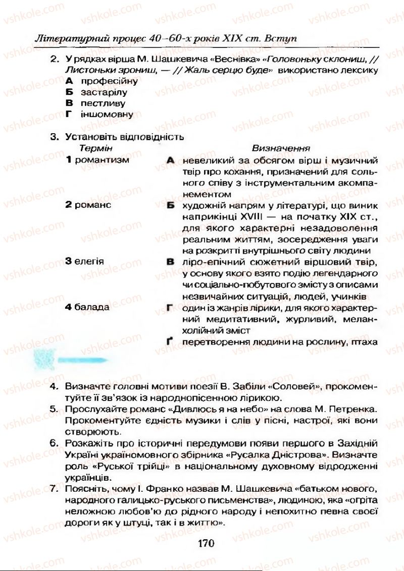 Страница 170 | Підручник Українська література 9 клас О.М. Авраменко 2009
