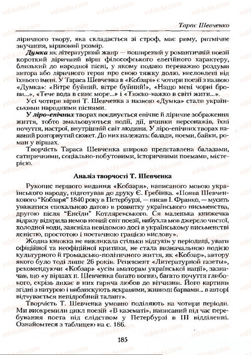 Страница 185 | Підручник Українська література 9 клас О.М. Авраменко 2009