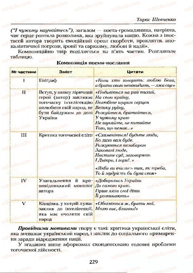 Страница 229 | Підручник Українська література 9 клас О.М. Авраменко 2009