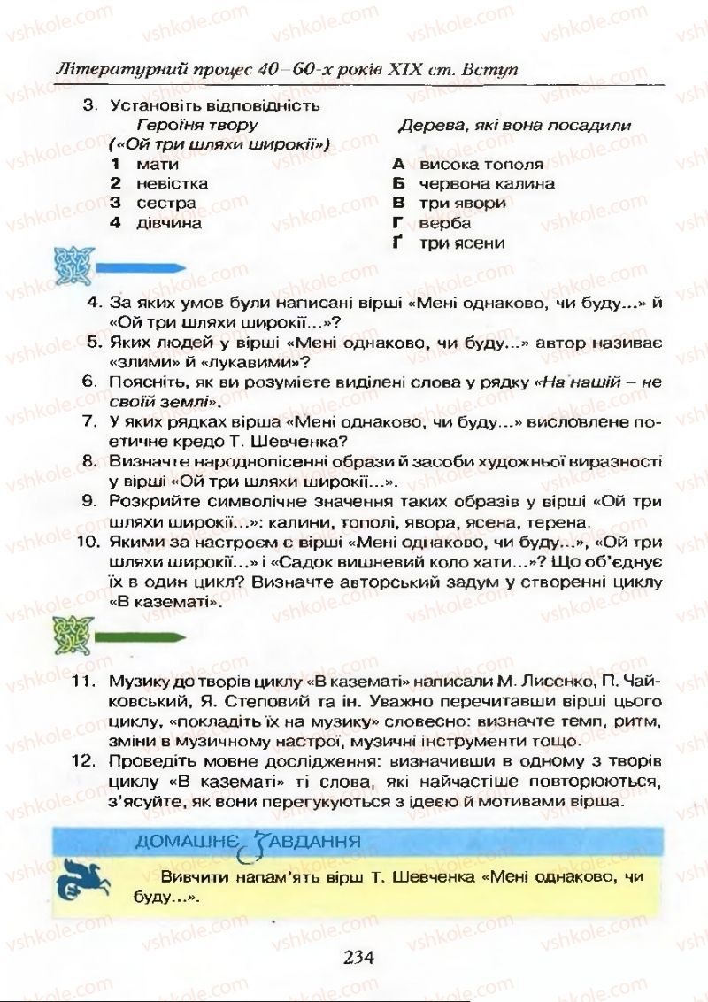 Страница 234 | Підручник Українська література 9 клас О.М. Авраменко 2009
