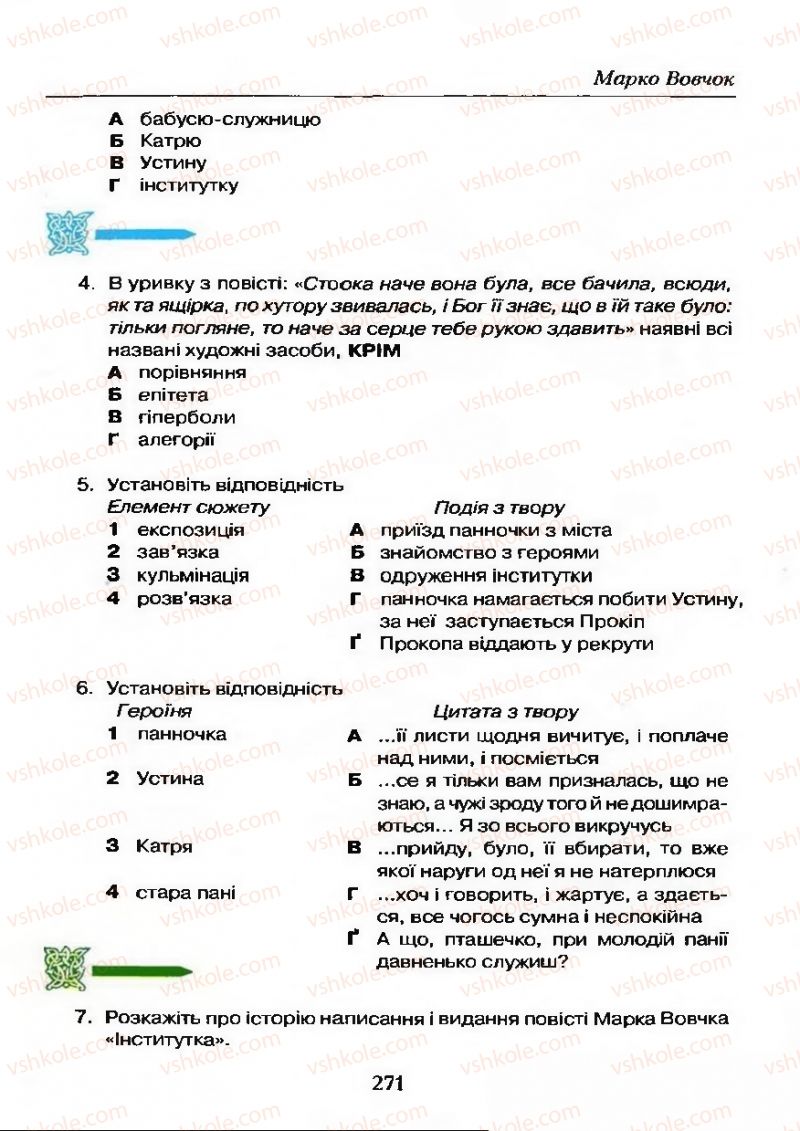 Страница 271 | Підручник Українська література 9 клас О.М. Авраменко 2009
