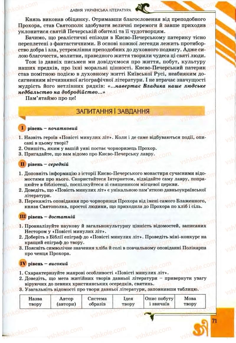 Страница 71 | Підручник Українська література 9 клас О.І. Міщенко 2009