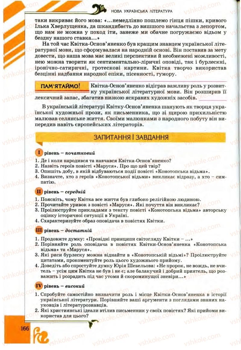 Страница 166 | Підручник Українська література 9 клас О.І. Міщенко 2009