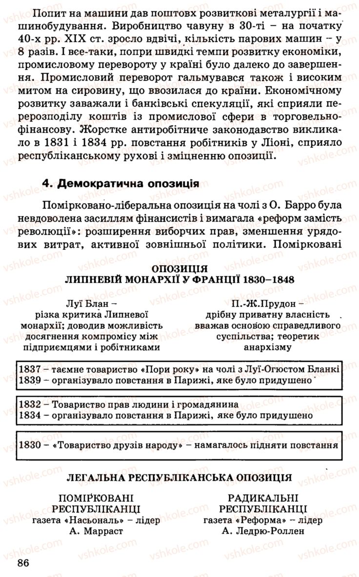 Страница 86 | Підручник Історія України 9 клас С.В. Білоножко, І.М. Бірюльов, О.Р. Давлєтов 2001