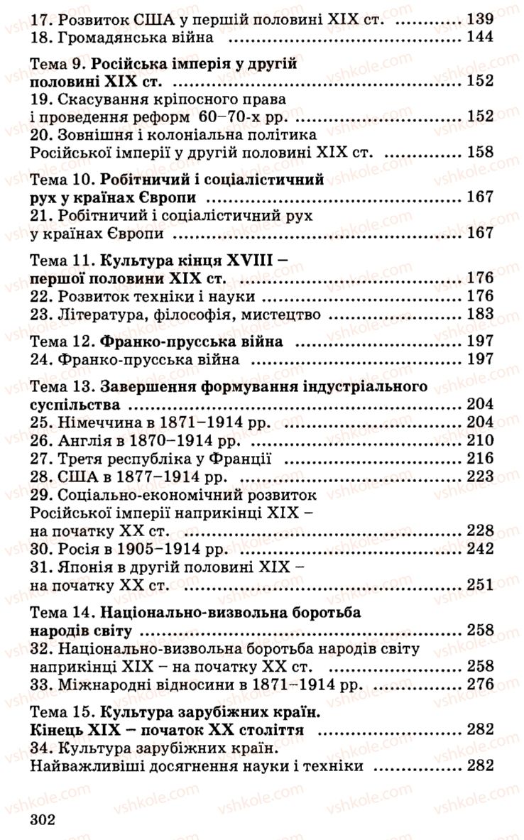 Страница 302 | Підручник Історія України 9 клас С.В. Білоножко, І.М. Бірюльов, О.Р. Давлєтов 2001