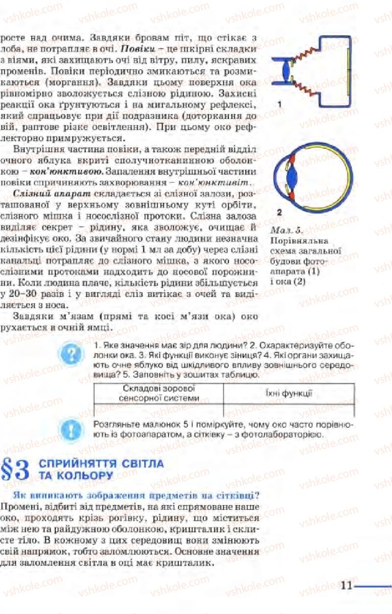 Страница 11 | Підручник Біологія 9 клас М.Н. Шабатура, Н.Ю. Матяш, В.О. Мотузний 2004
