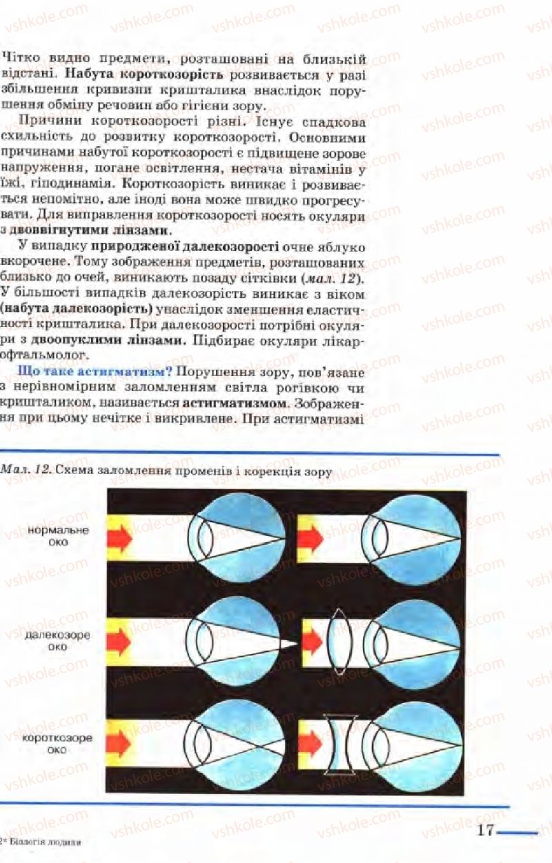 Страница 17 | Підручник Біологія 9 клас М.Н. Шабатура, Н.Ю. Матяш, В.О. Мотузний 2004