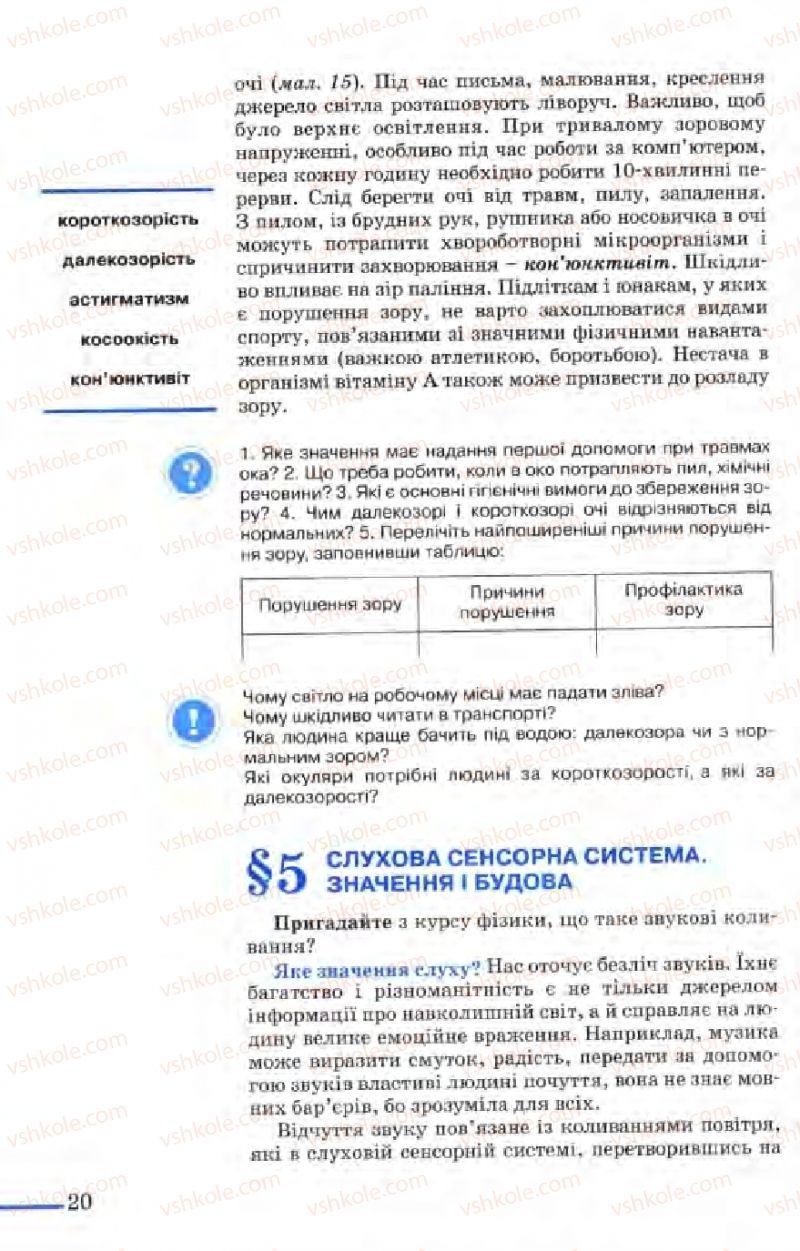 Страница 20 | Підручник Біологія 9 клас М.Н. Шабатура, Н.Ю. Матяш, В.О. Мотузний 2004