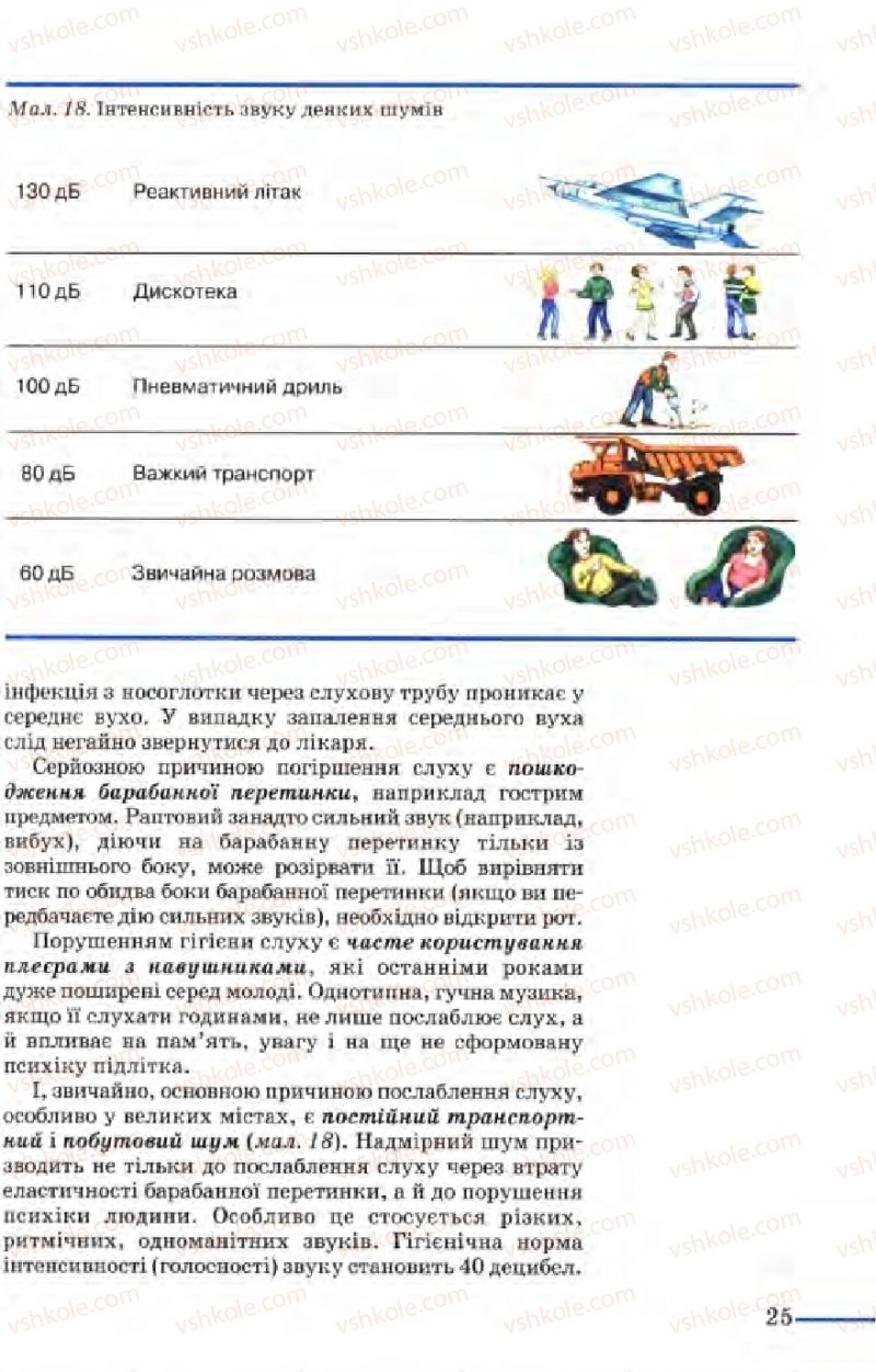 Страница 25 | Підручник Біологія 9 клас М.Н. Шабатура, Н.Ю. Матяш, В.О. Мотузний 2004