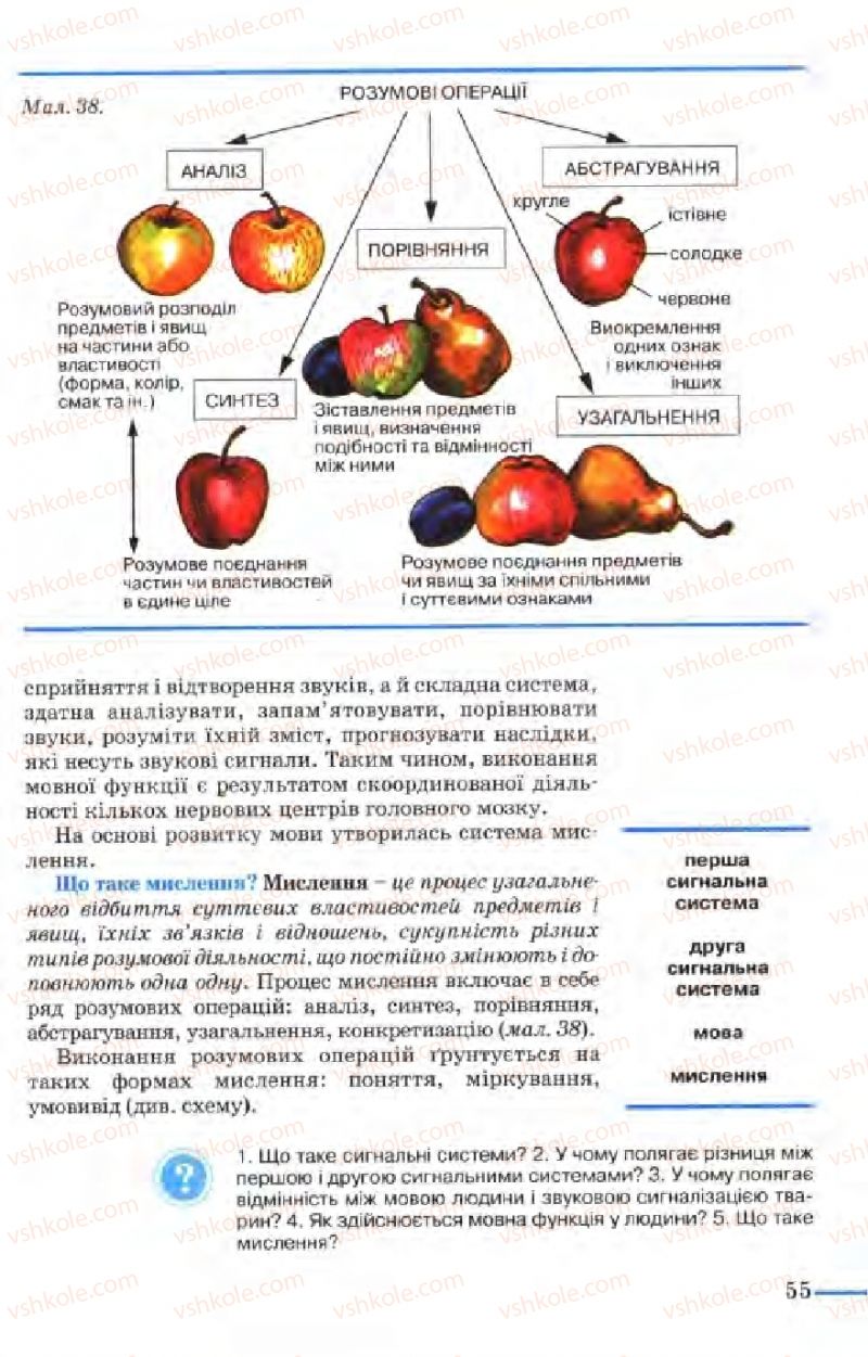 Страница 55 | Підручник Біологія 9 клас М.Н. Шабатура, Н.Ю. Матяш, В.О. Мотузний 2004