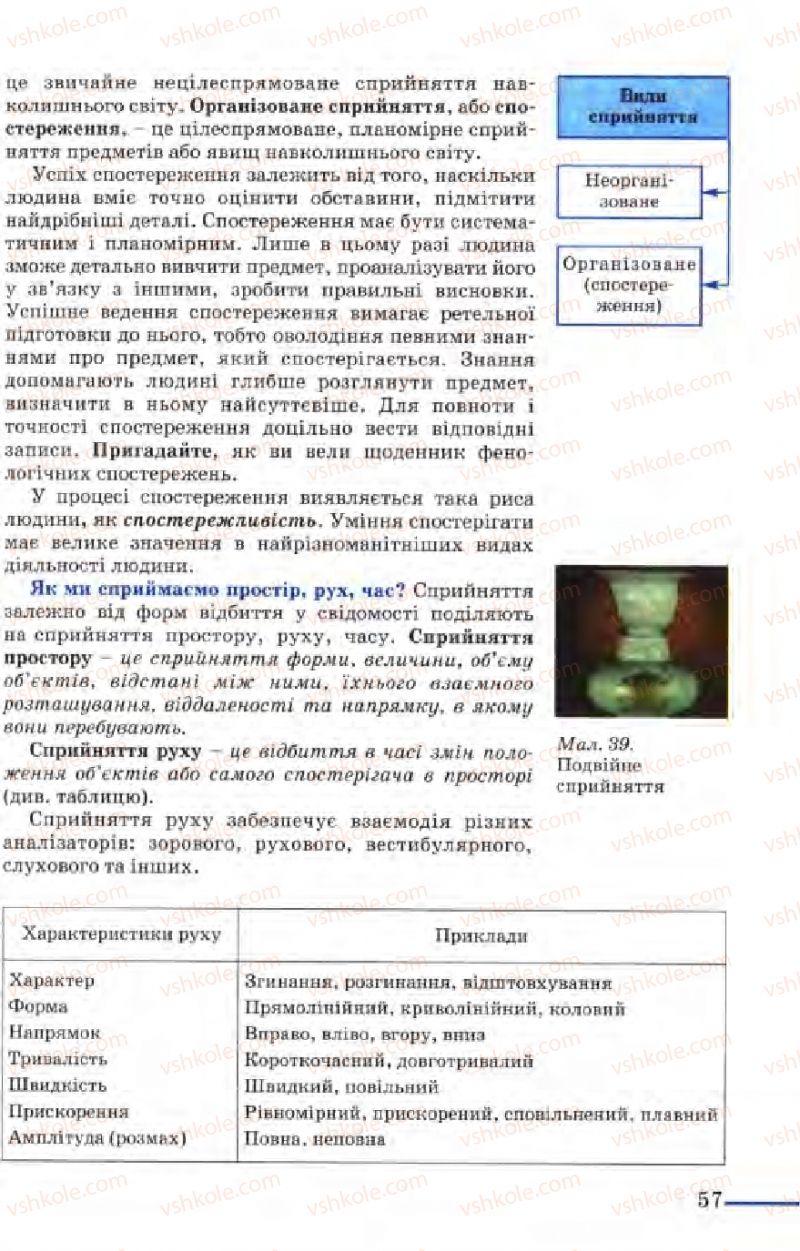 Страница 57 | Підручник Біологія 9 клас М.Н. Шабатура, Н.Ю. Матяш, В.О. Мотузний 2004