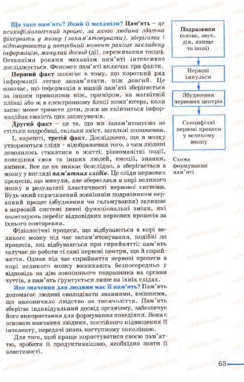 Страница 63 | Підручник Біологія 9 клас М.Н. Шабатура, Н.Ю. Матяш, В.О. Мотузний 2004