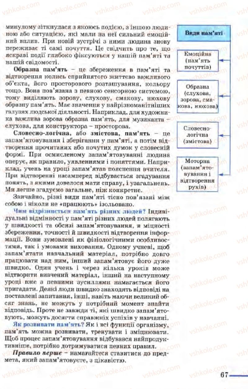 Страница 67 | Підручник Біологія 9 клас М.Н. Шабатура, Н.Ю. Матяш, В.О. Мотузний 2004