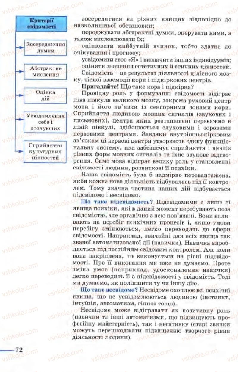 Страница 72 | Підручник Біологія 9 клас М.Н. Шабатура, Н.Ю. Матяш, В.О. Мотузний 2004