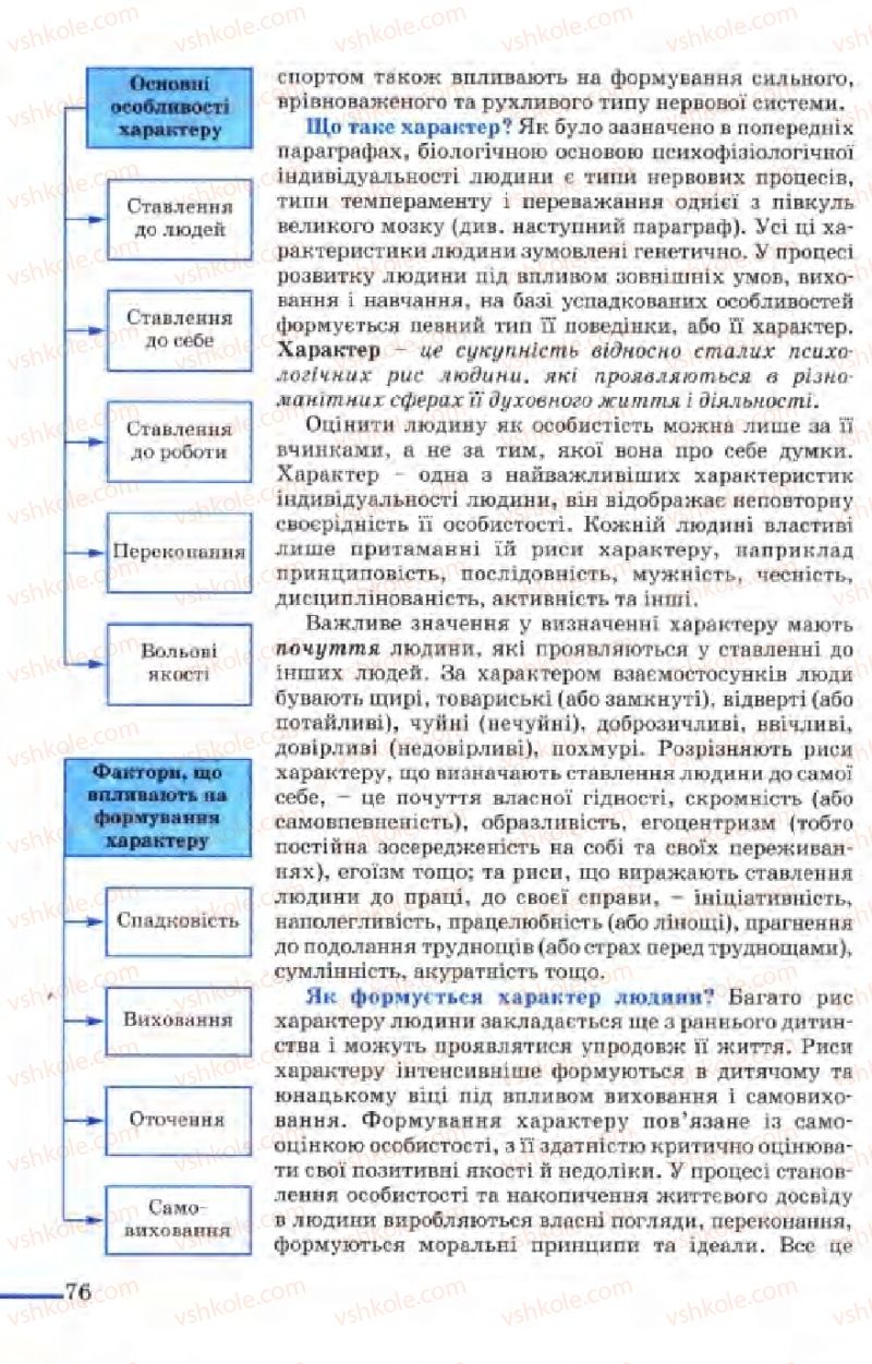 Страница 76 | Підручник Біологія 9 клас М.Н. Шабатура, Н.Ю. Матяш, В.О. Мотузний 2004