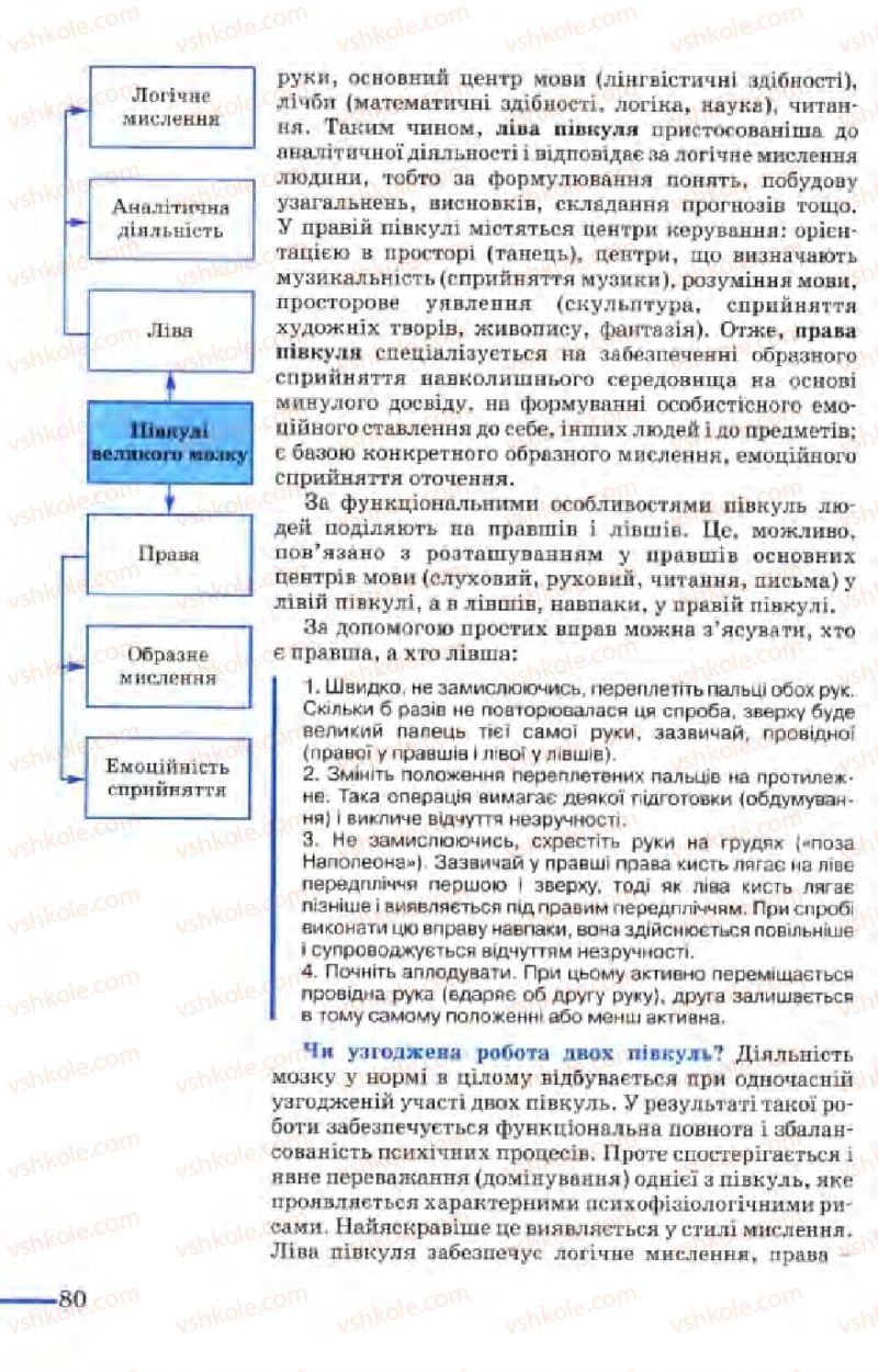 Страница 80 | Підручник Біологія 9 клас М.Н. Шабатура, Н.Ю. Матяш, В.О. Мотузний 2004