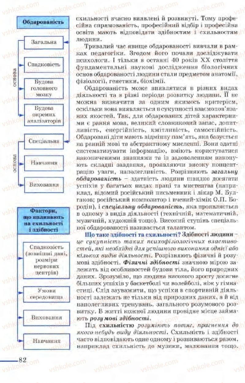 Страница 82 | Підручник Біологія 9 клас М.Н. Шабатура, Н.Ю. Матяш, В.О. Мотузний 2004
