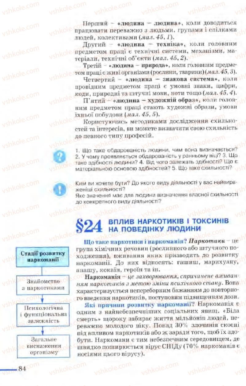 Страница 84 | Підручник Біологія 9 клас М.Н. Шабатура, Н.Ю. Матяш, В.О. Мотузний 2004