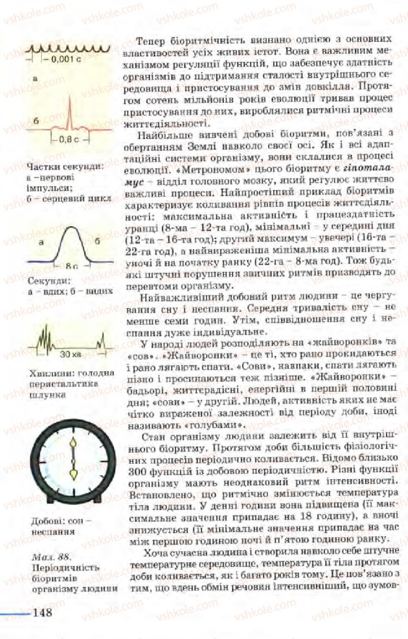 Страница 148 | Підручник Біологія 9 клас М.Н. Шабатура, Н.Ю. Матяш, В.О. Мотузний 2004