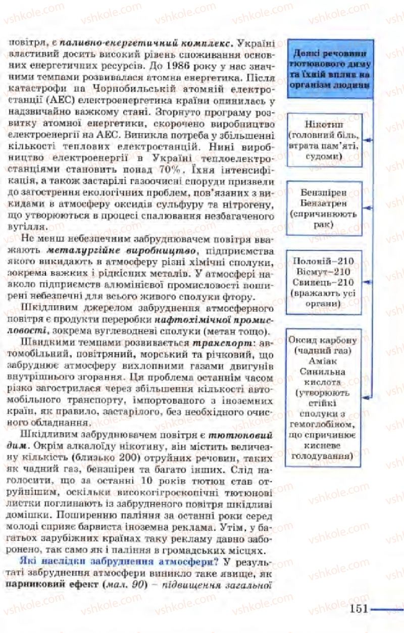 Страница 151 | Підручник Біологія 9 клас М.Н. Шабатура, Н.Ю. Матяш, В.О. Мотузний 2004