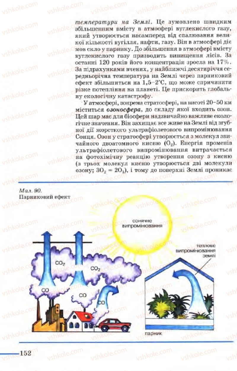 Страница 152 | Підручник Біологія 9 клас М.Н. Шабатура, Н.Ю. Матяш, В.О. Мотузний 2004