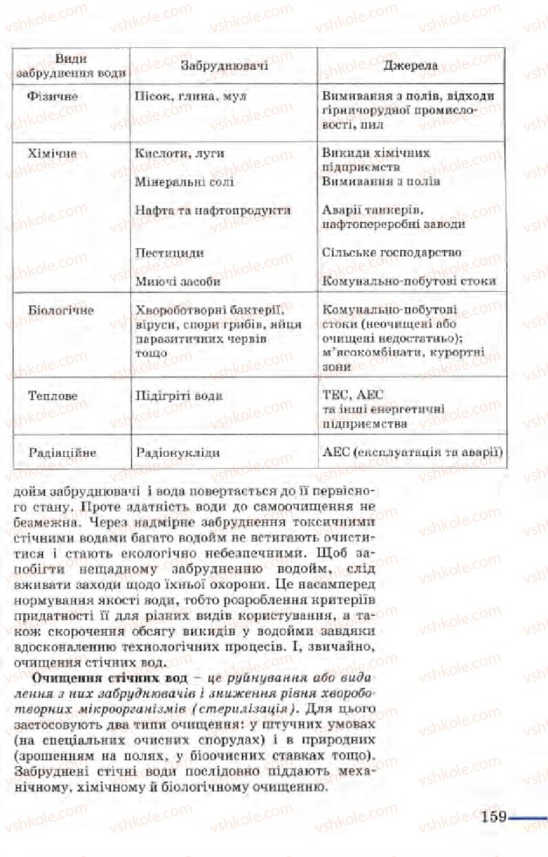 Страница 159 | Підручник Біологія 9 клас М.Н. Шабатура, Н.Ю. Матяш, В.О. Мотузний 2004