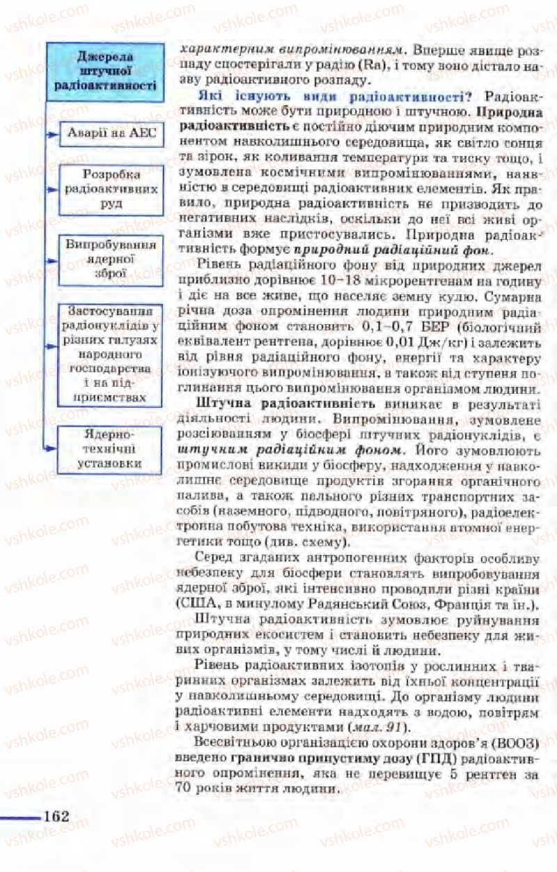 Страница 162 | Підручник Біологія 9 клас М.Н. Шабатура, Н.Ю. Матяш, В.О. Мотузний 2004