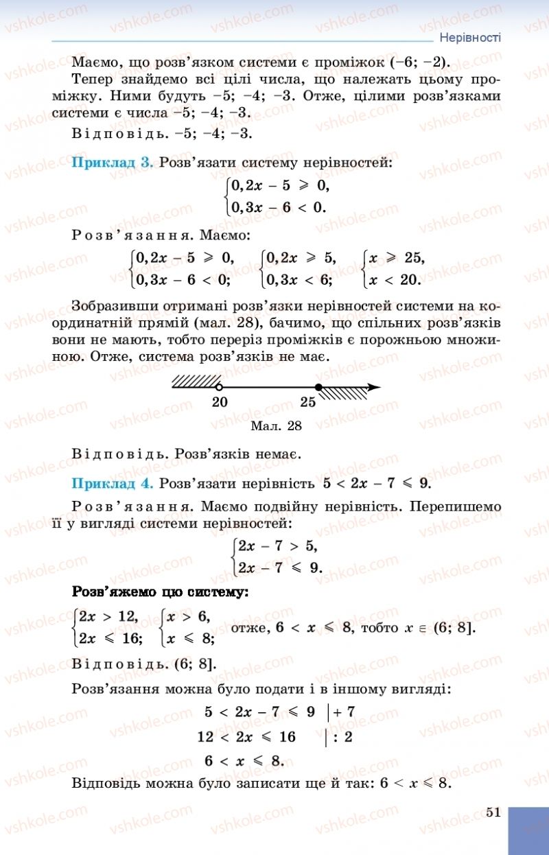 Страница 51 | Підручник Алгебра 9 клас О.С. Істер 2017