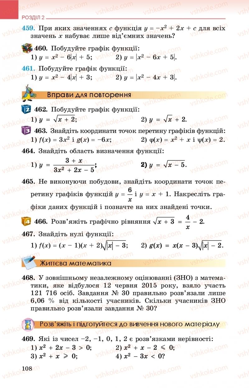 Страница 108 | Підручник Алгебра 9 клас О.С. Істер 2017