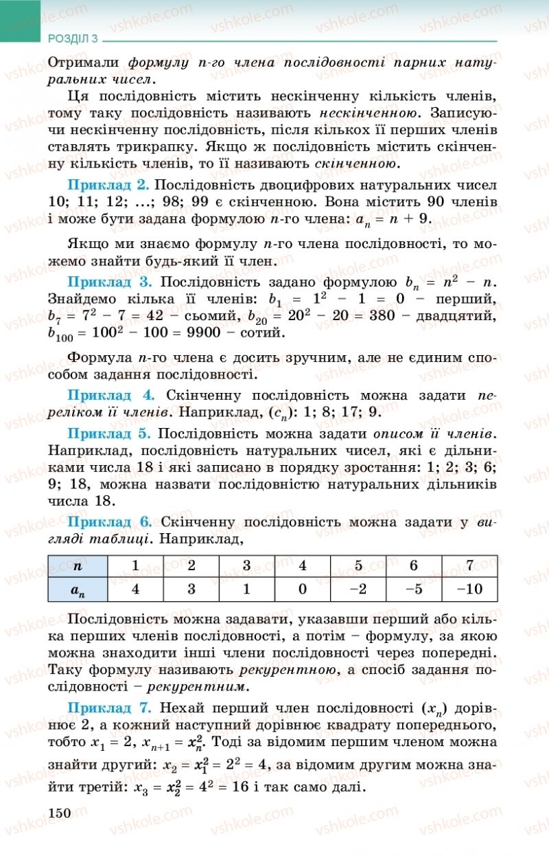 Страница 150 | Підручник Алгебра 9 клас О.С. Істер 2017